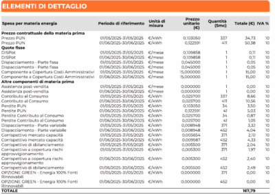 Informazioni utili sulla Bolletta 3.0: tutto quello che devi sapere per leggere lo &ldquo;Scontrino dell&rsquo;Energia&rdquo; in modo corretto.